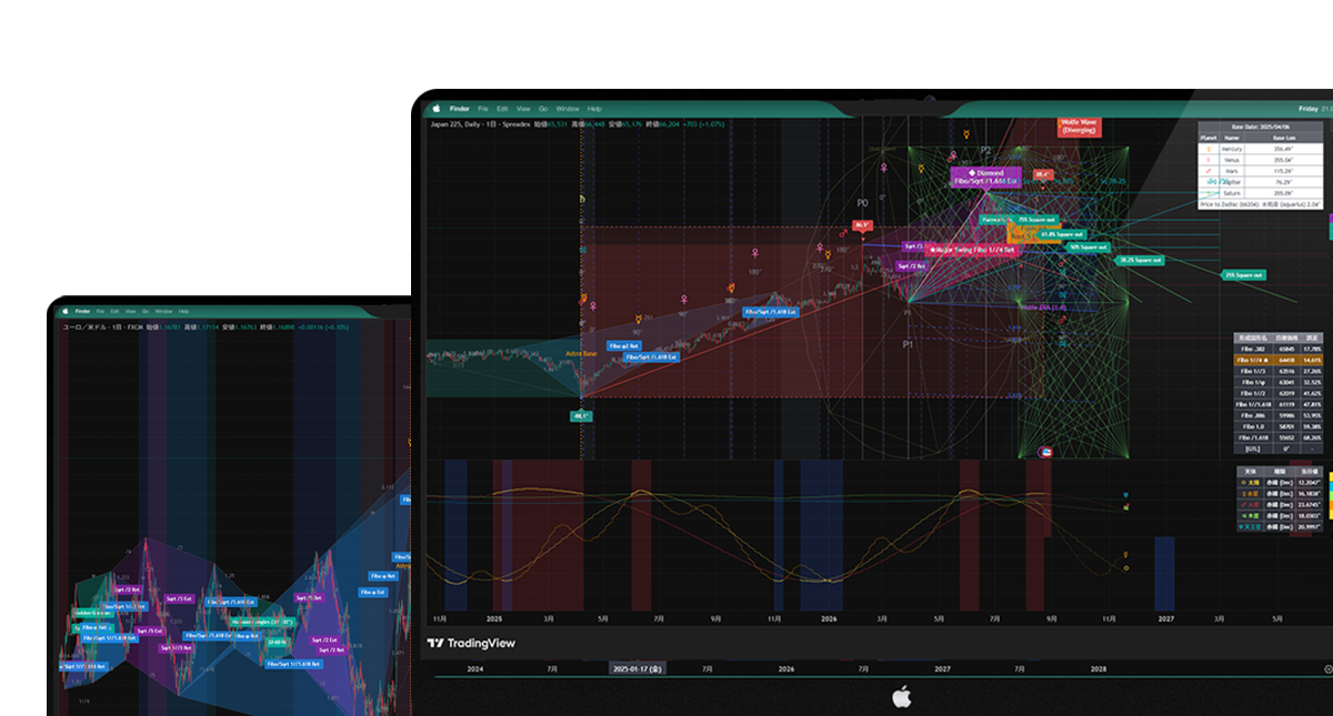 METRIX インジケーター メイン画像